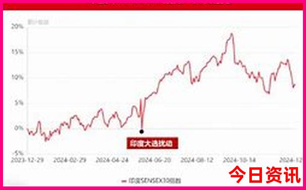 湖南岳阳有什么好玩的地方